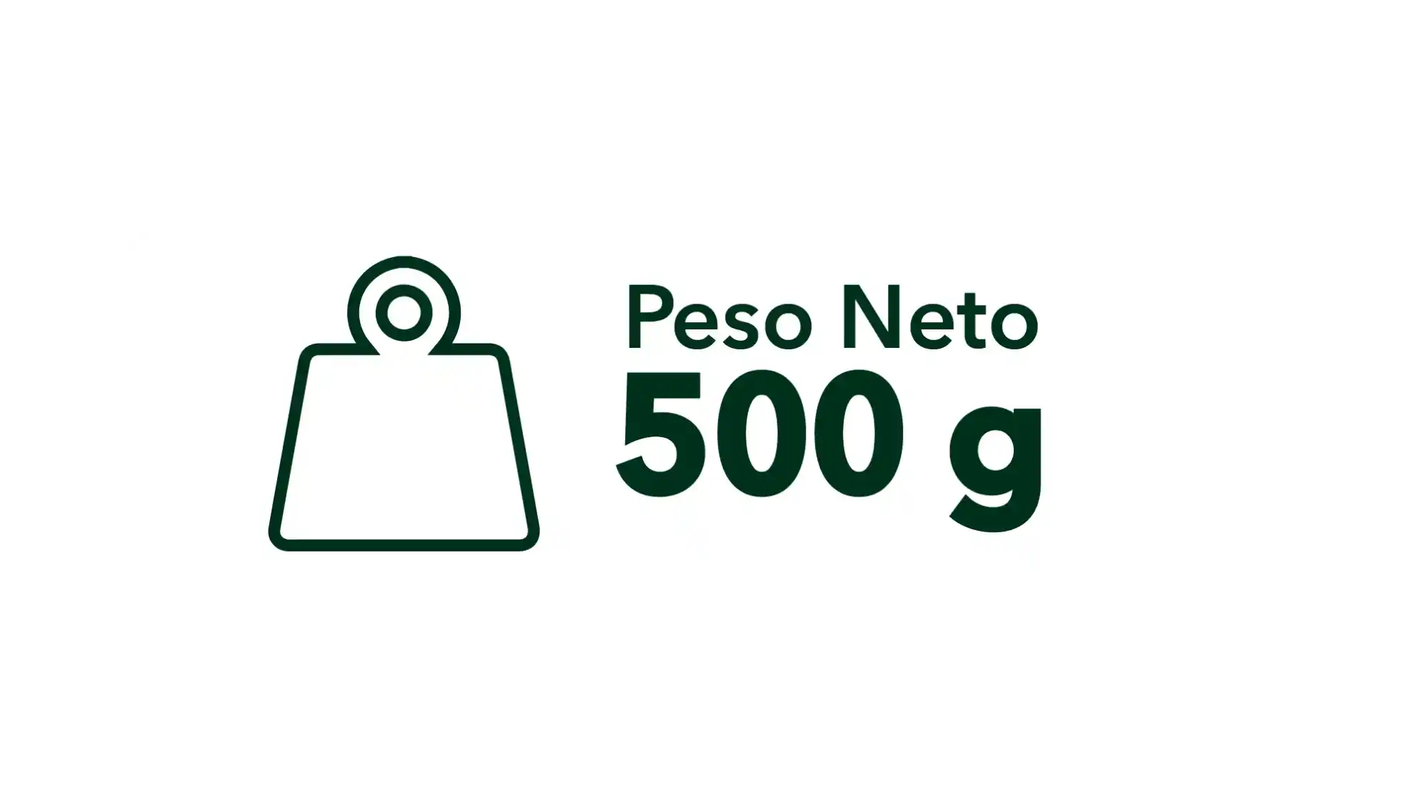 peso