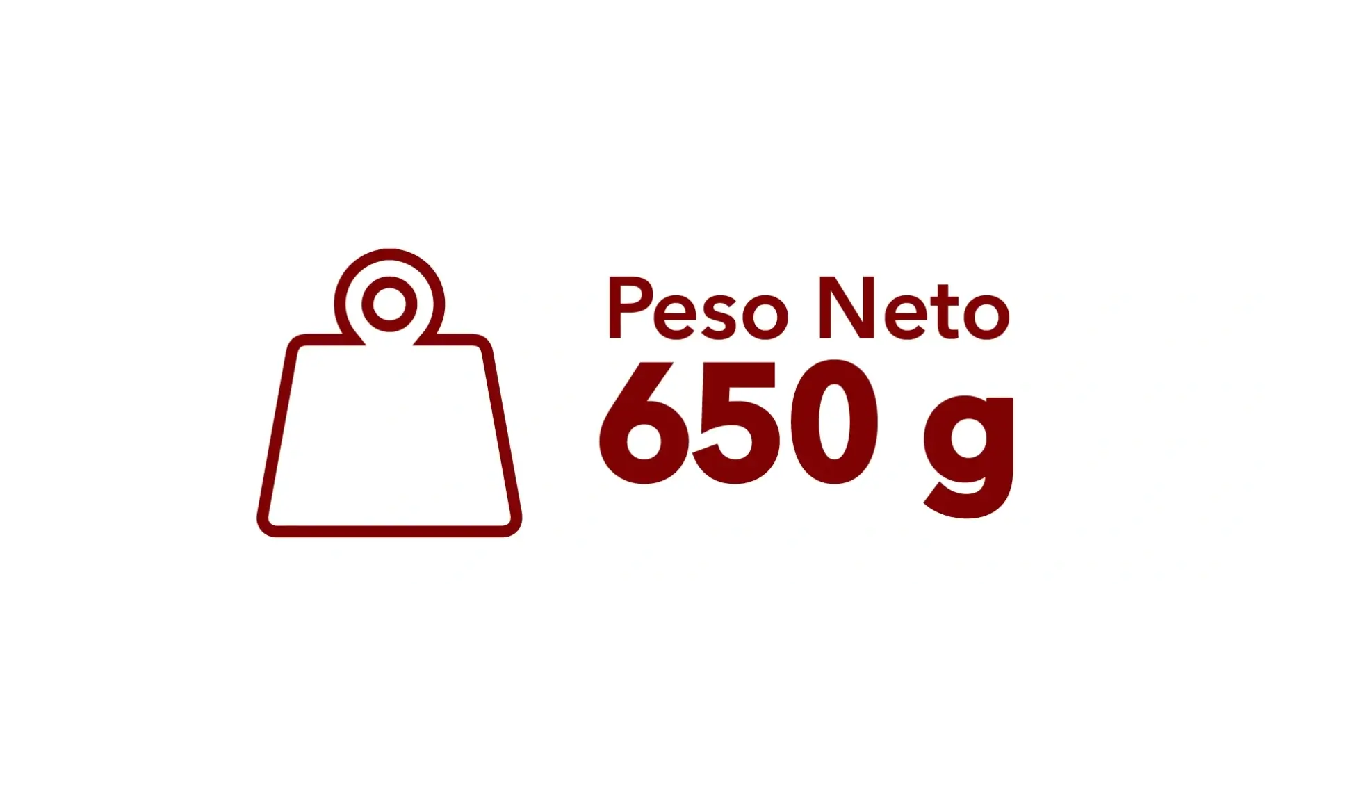 peso